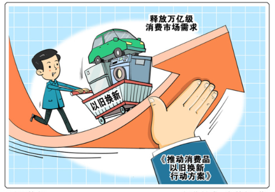 媒体管家|汽车以旧换新补贴申请已超113万份——“两新”政策成效显现