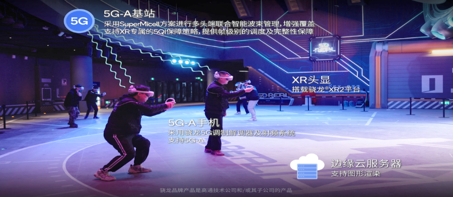 2025媒体管家：“数字样板工程”实践案例：高通携手各方打造首个5G-A多并发大空间XR竞技游戏业务试点