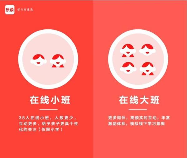 火热招生中!乐读延续原学而思培优课程体系 把目光聚焦于孩子身上