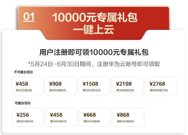 助力中小企业年中云上创新  华为云618营销季即将启动