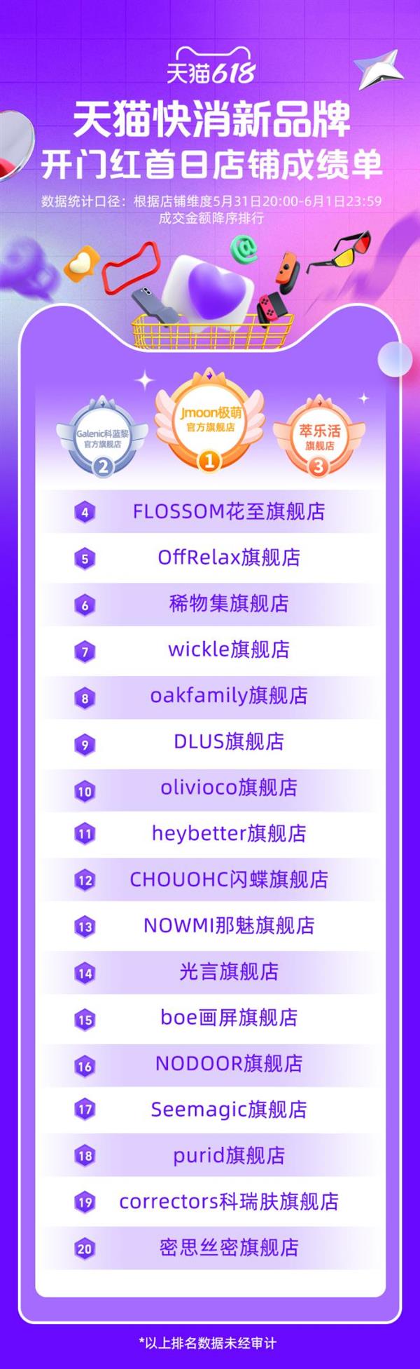 黑马品牌Jmoon极萌618开门红卖爆了！