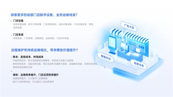 贝锐如何打造零售连锁行业智能IT运维体系？