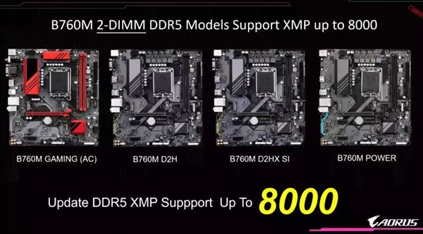 技嘉D5内存黑科技持续发力，百元级主板内存频率超8000MHz