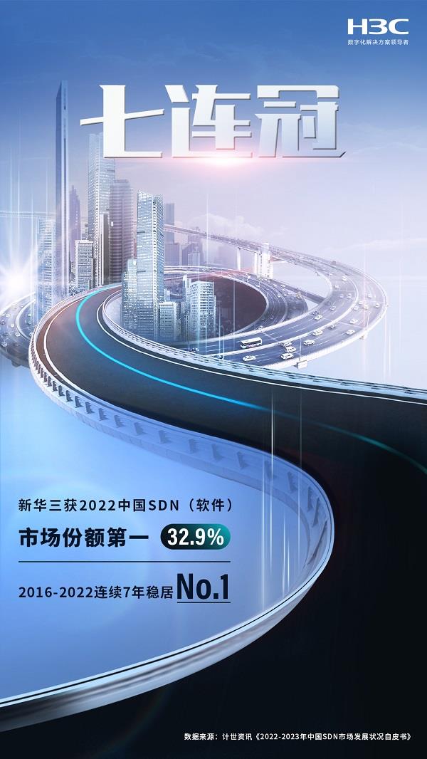新华三连续7年蝉联中国SDN市场份额第一