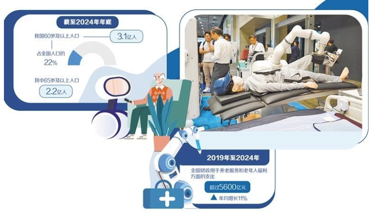 养老机器人守护“夕阳红”