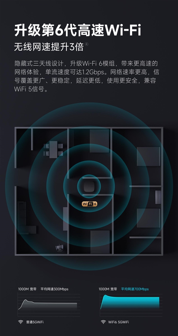 2023年性价比最高的电视盒子推荐？当贝H3S最值得选！