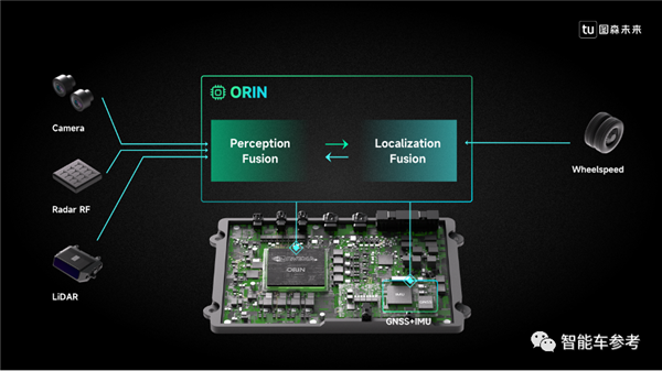 在美国没有未来!自动驾驶卡车独角兽大裁员:重心将回归国内
