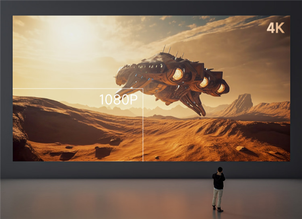 4K分辨率搭配全玻璃镜头!当贝F6正式亮相 不虚焦观影更畅快