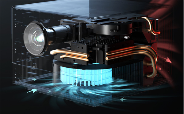 4K分辨率搭配全玻璃镜头!当贝F6正式亮相 不虚焦观影更畅快