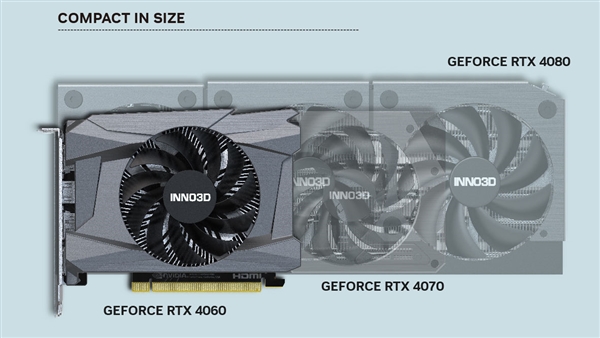 单风扇就是好看！RTX 40第一次做成ITX迷你卡 5款集中爆发