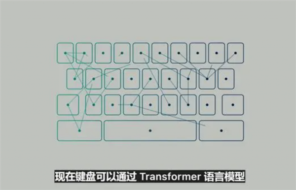 等了一年的iOS 17:就这?
