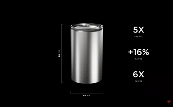 马斯克吹了三年的锂电之光4680：竟然还不如普通电池！