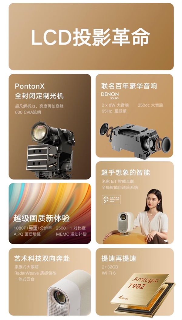 小明Q3MAX投影仪怎么样？两千价位小明Q3MAX性能如何？