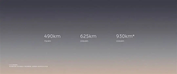 36.8万起!蔚来全新ES6开卖:激光雷达、零百4.5秒 会成爆款吗