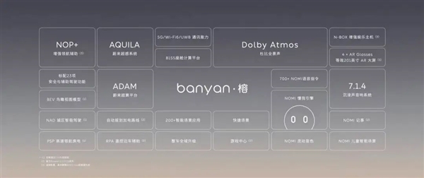 36.8万起!蔚来全新ES6开卖:激光雷达、零百4.5秒 会成爆款吗