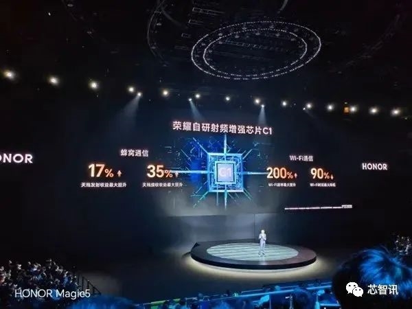 自研芯片的豪赌:OPPO离场、华为小米vivo仍坚持、荣耀开始下注!