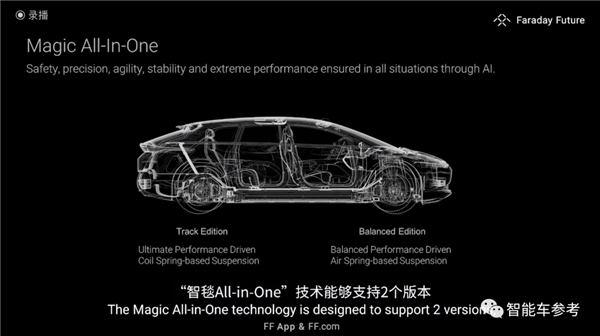 9年了！贾跃亭新车219万开卖 卖个7960辆就能回国还清债务