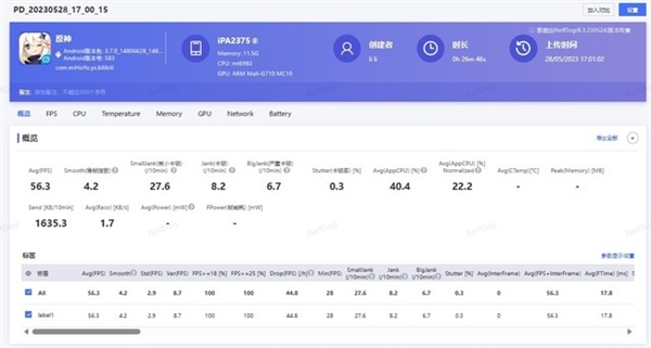 天玑板王！iQOO Pad上手：性能超强的生产力工具