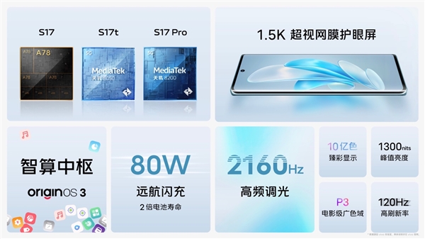 vivo S17系列全平台预售6月8日首销 2499元起享多重好礼