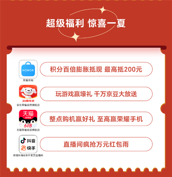 荣耀618超值攻略揭晓!购机单单有惊喜