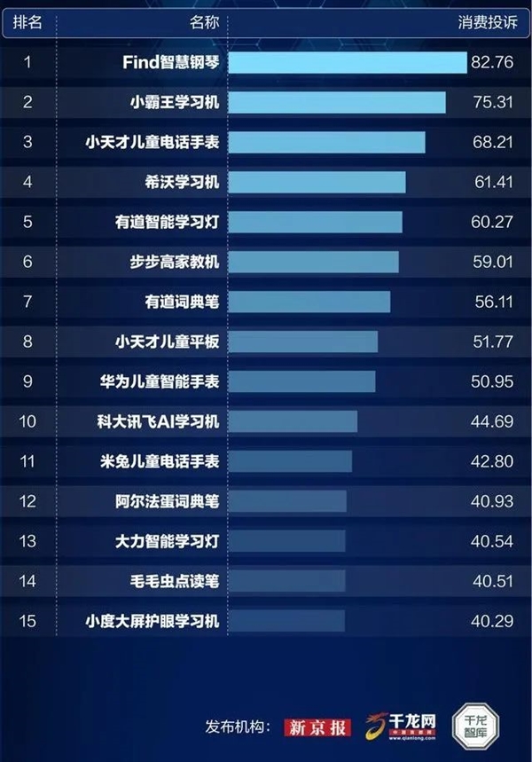 1499元 买后立省一万块？这手机拿我当傻子吗？