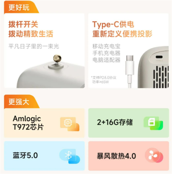 哈趣H2萌新来袭 超萌外观潮玩好用