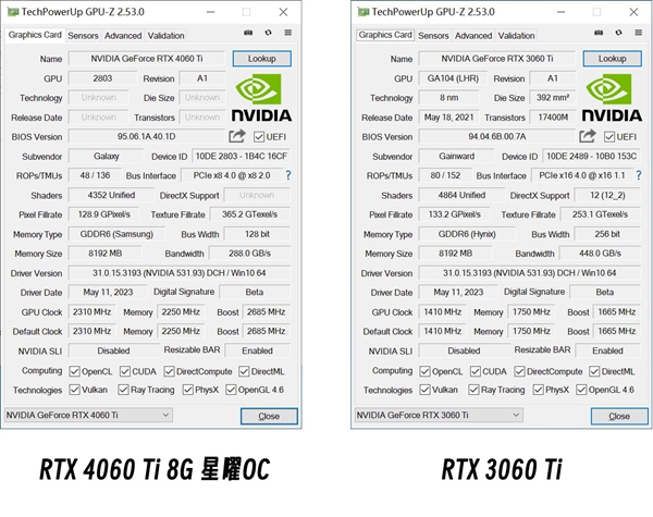 Ti势强袭!影驰 GeForce RTX 4060 Ti 8G星曜OC评测