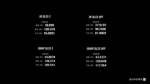 Ti势强袭!影驰 GeForce RTX 4060 Ti 8G星曜OC评测