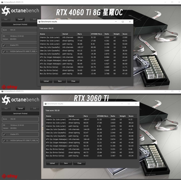 Ti势强袭!影驰 GeForce RTX 4060 Ti 8G星曜OC评测