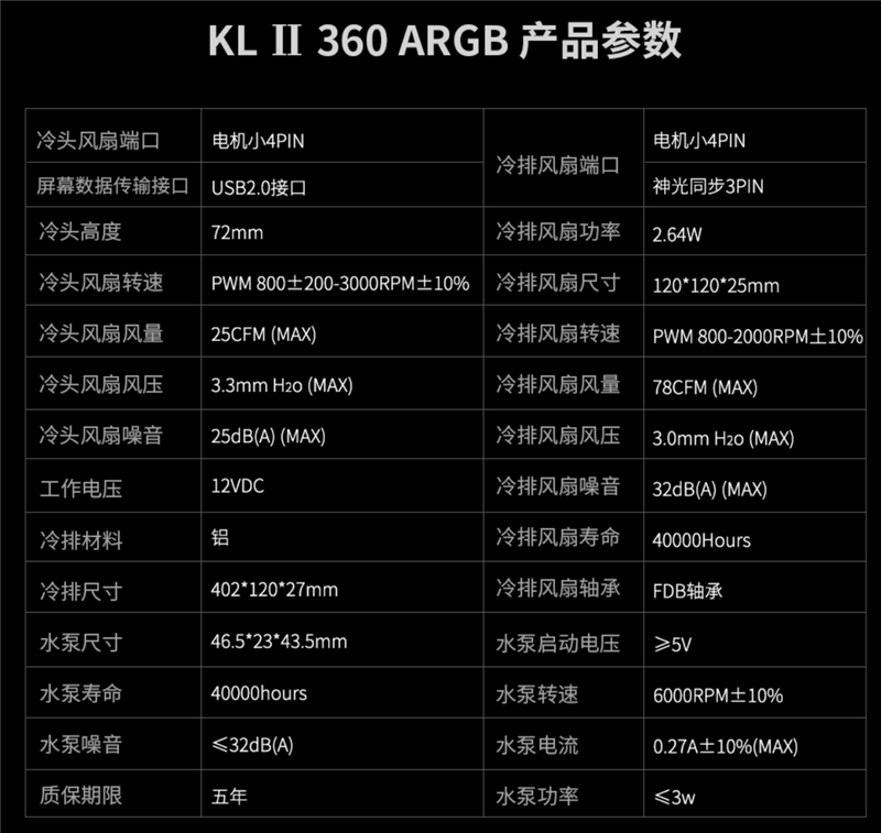这就是满分水冷了！鑫谷昆仑II 360 ARGB评测：超高颜值还能给主板降温9度