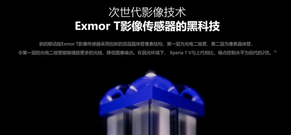 索尼Xperia 1 V为何不用一英寸主摄?背后原因揭开