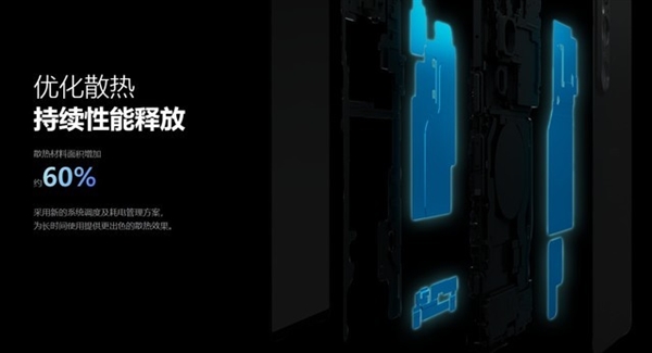 索尼Xperia 1 V为何不用一英寸主摄?背后原因揭开