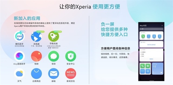 索尼Xperia 1 V为何不用一英寸主摄?背后原因揭开