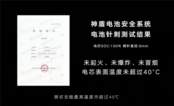 针刺只是小儿科!吉利银河L7电池遭“蹂躏”:跌落水泡火烧撞击均无碍