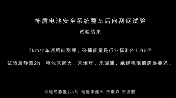 针刺只是小儿科!吉利银河L7电池遭“蹂躏”:跌落水泡火烧撞击均无碍