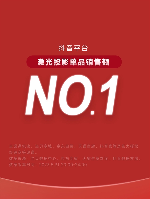 当贝投影2023年618再创新高!家用投影首选 当贝实至名归
