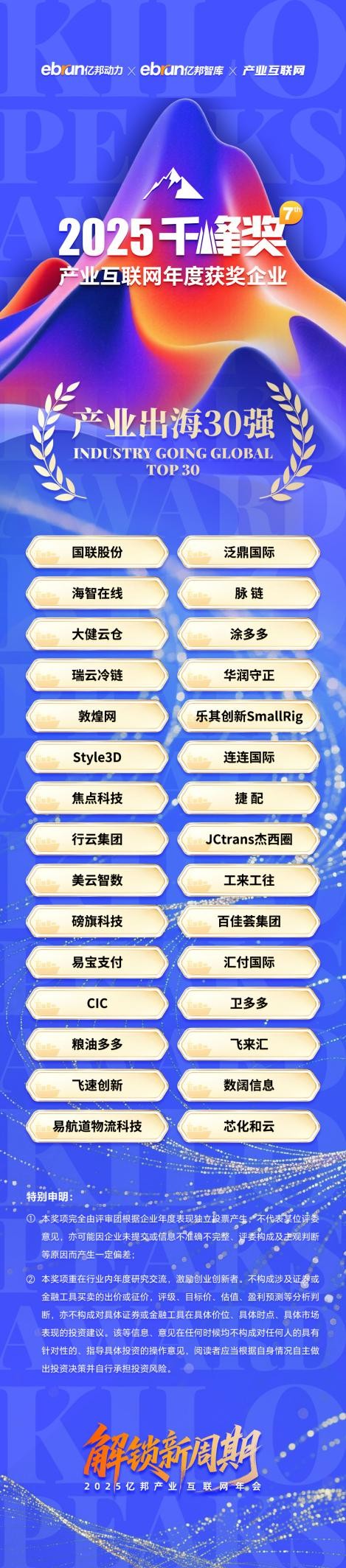乐其创新SmallRig入选“2025产业出海30强”：以产业互联网思维破解规模化个性需求难题(图1)