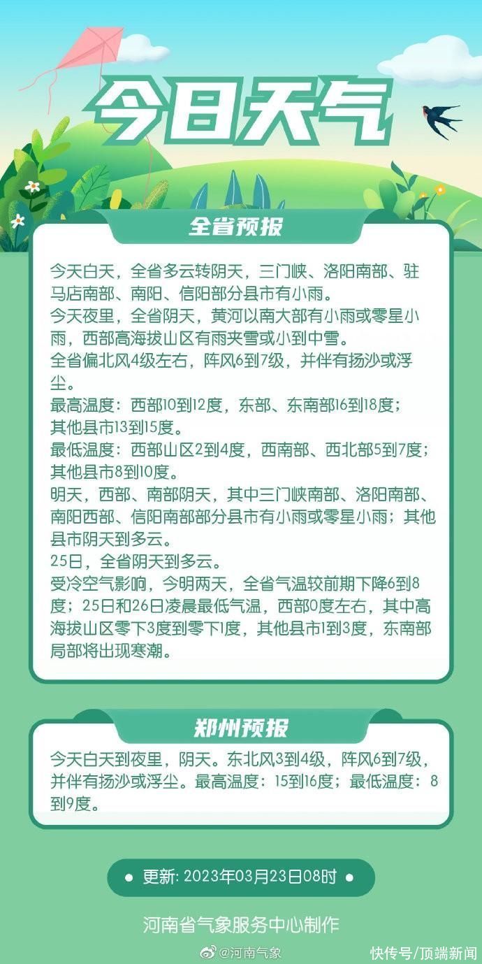 “沙”来了!河南多地空气指数远超“严重污染”标准线 “沙”来了!河南多地空气指数远超“严重污染”标准线