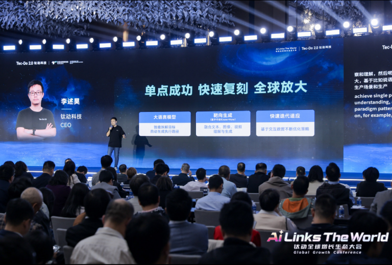 重磅发布！钛动科技AI双引擎打造中国企业出海营销新基建(图2)