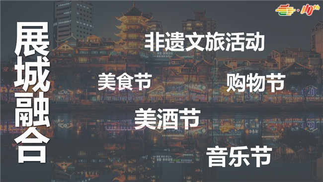 “春糖节”来啦!“展城融合”模式促进城市消费力(图3) “春糖节”来啦!“展城融合”模式促进城市消费力(图3)