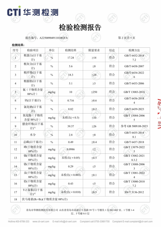 换季时兔毛满天飞？BCM揭秘：如何实现肠道健康与毛发光泽的黄金平衡(图12)