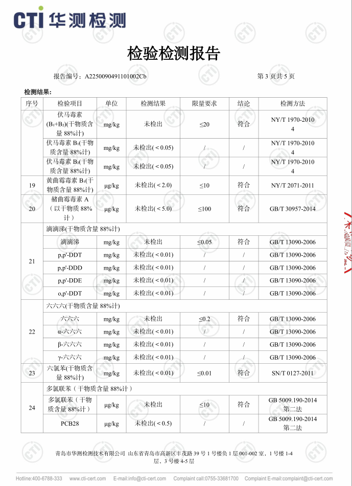 换季时兔毛满天飞？BCM揭秘：如何实现肠道健康与毛发光泽的黄金平衡(图13)