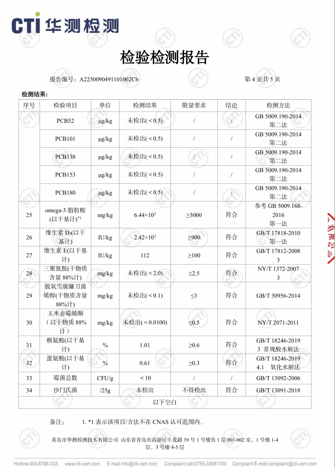 换季时兔毛满天飞？BCM揭秘：如何实现肠道健康与毛发光泽的黄金平衡(图14)